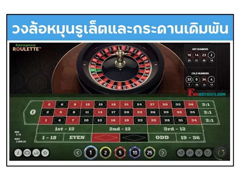 วิธีการเล่นยูโรเปียนรูเล็ต Fun88 บนวงล้อหมุนและกระดานเดิมพัน วิธีการเล่นยูโรเปียนรูเล็ต Fun88