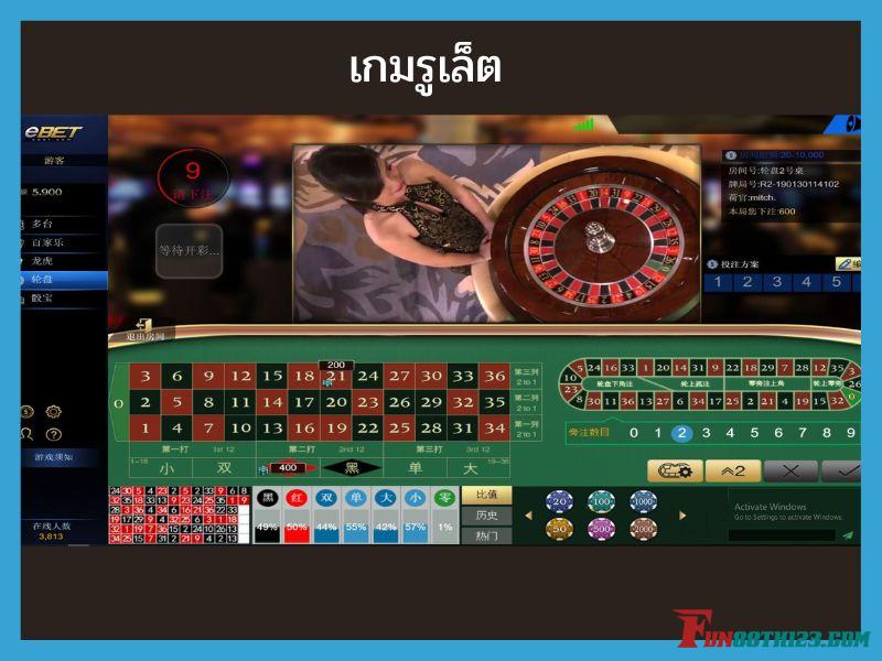 สำหรับแนวทางการเล่น E พาเลซ Fun88 มีเกมอะไรบ้าง E พาเลซ Fun88