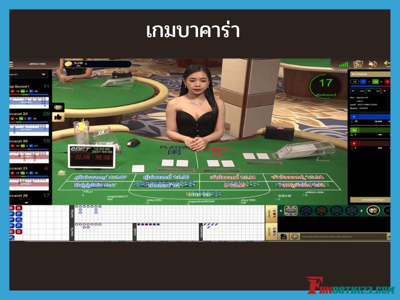 สำหรับแนวทางการเล่น E พาเลซ Fun88มีเกมอะไรบ้างที่น่าสนใจ E พาเลซ Fun88