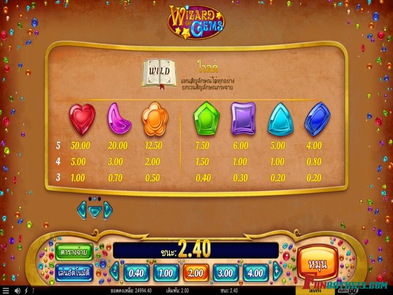 รีวิวมนต์อัญมณี Fun88 และสิ่งที่ต้องรู้เพื่อทำเงิน รีวิวมนต์อัญมณี Fun88