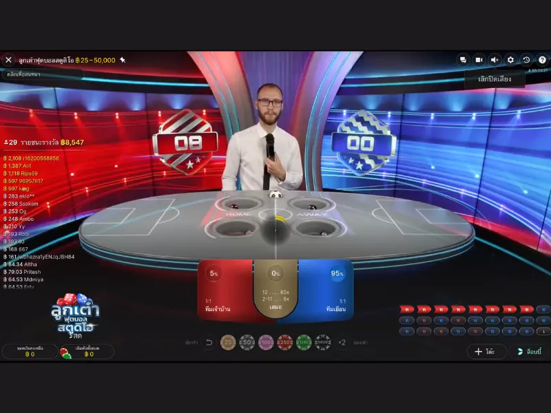 รีวิว ลูกเต๋า ฟุตบอลสตูดิโอ Fun88วิธีการเอาชนะ ลูกเต๋า ฟุตบอลสตูดิโอ Fun88