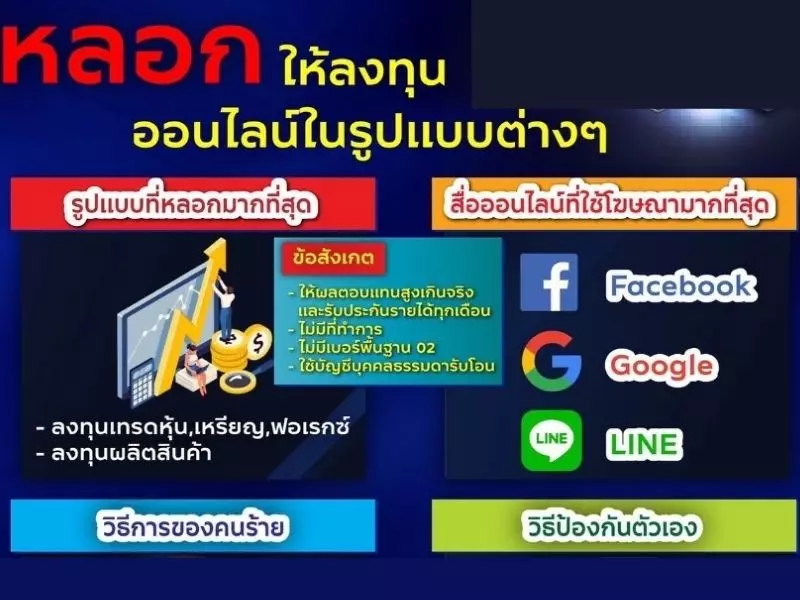 วิธีหลีกเลี่ยงมิจฉาชีพเล่นการพนัน การฉ้อโกงการพนัน
