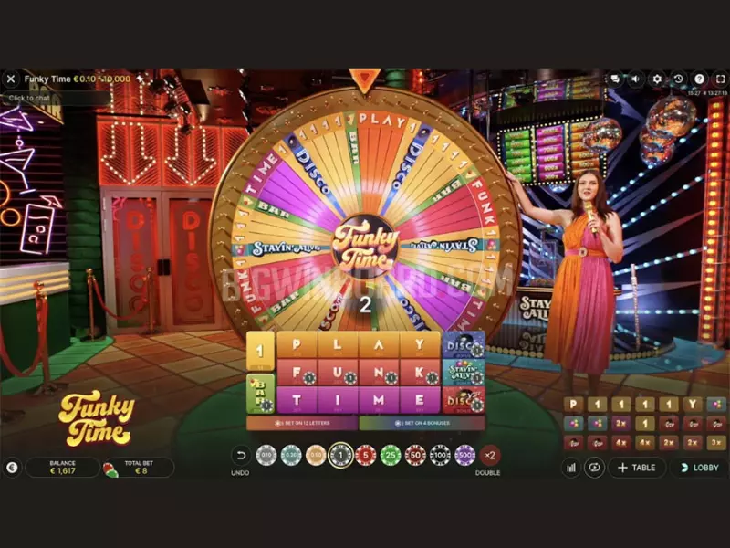 เข้าร่วมวิธีการเล่นชั่วโมงสุขสันต์ Fun88ผ่าน EVO ชั่วโมงสุขสันต์ Fun88